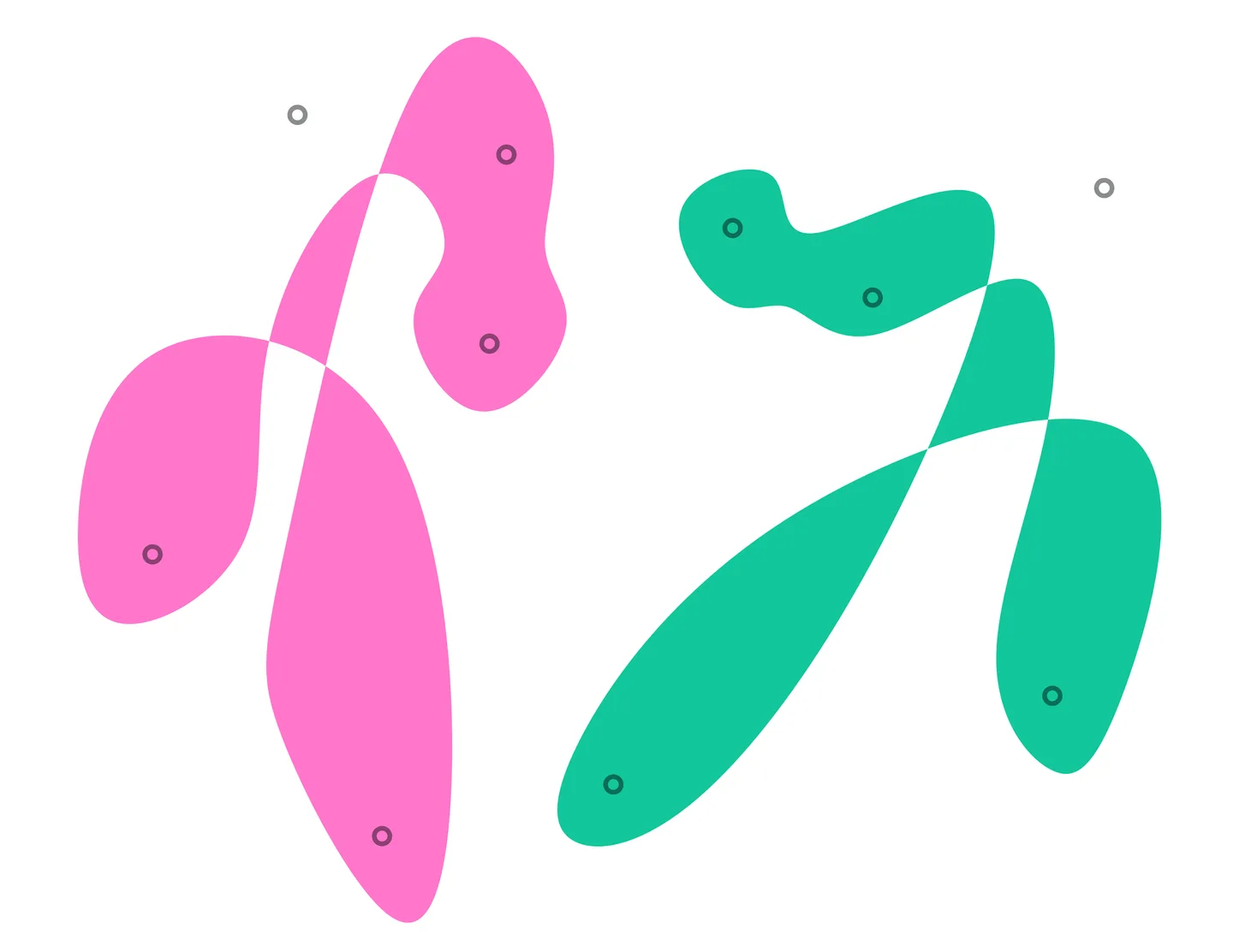 Dot Series